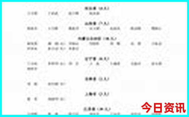 北戴河有什么好玩的景点